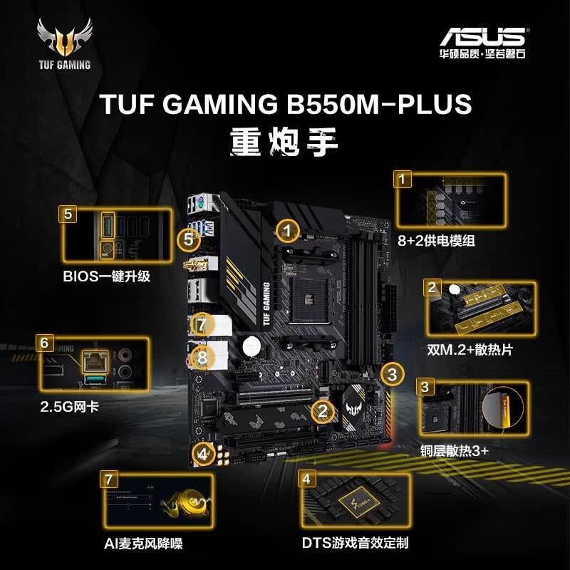 华硕 TUF GAMING B550M-PLUS 重炮手 图 3
