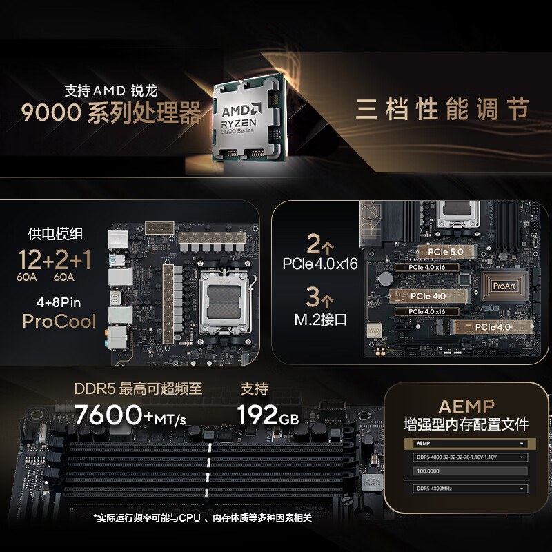 华硕 ProArt B650-CREATOR 创艺国度 图 4