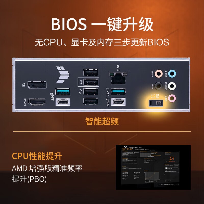 华硕 TUF GAMING B650-PLUS WIFI 图 4