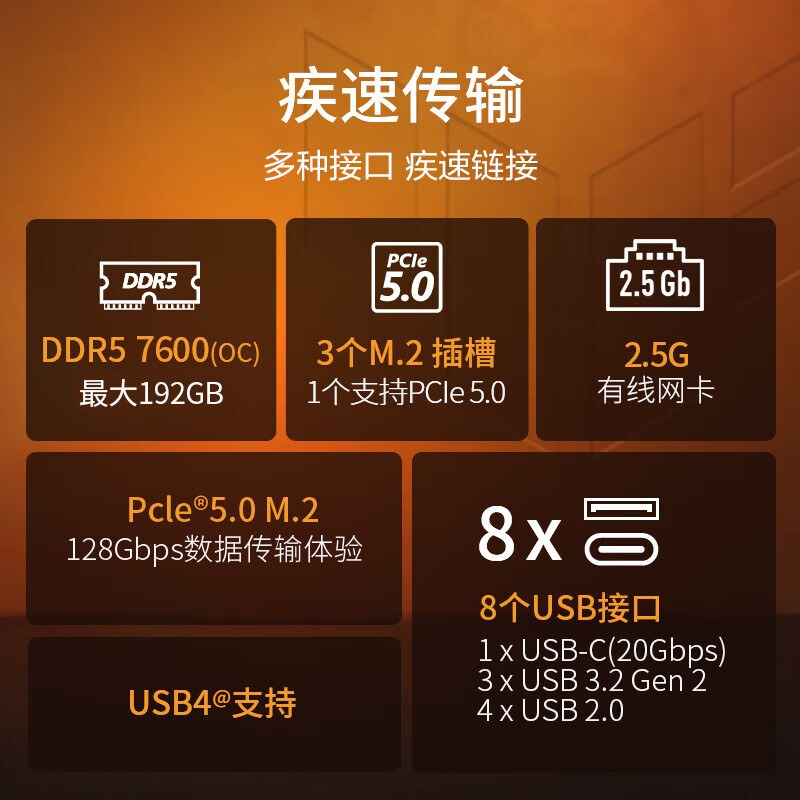 华硕 TUF GAMING B650-PLUS 图 5