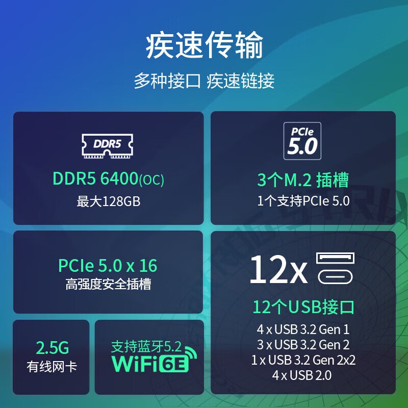 华硕 ROG STRIX B650E-F GAMING WIFI 图 3