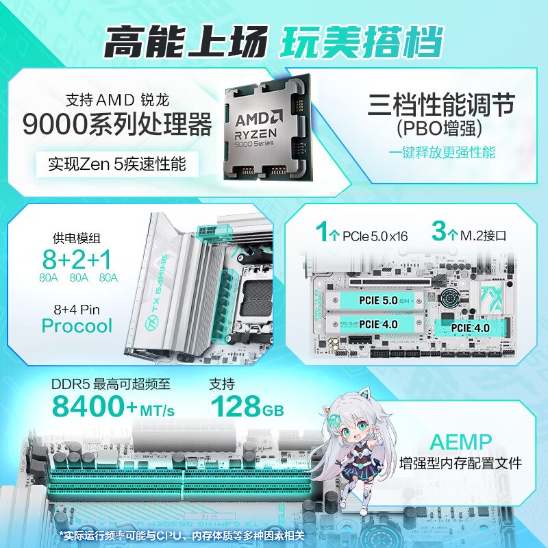 华硕 TX GAMING B650EM WIFI W 天选 图 3
