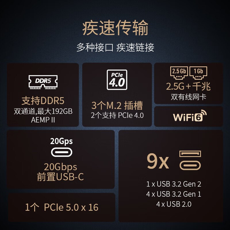 华硕 B760 PROART CREATOR WIFI DDR5 图 4