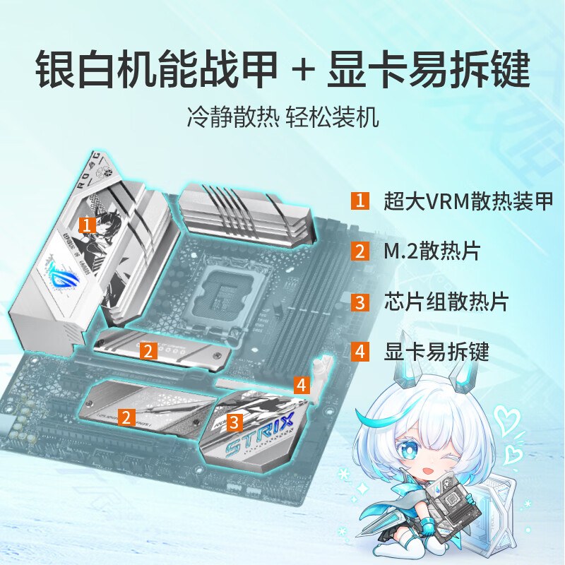 华硕 ROG STRIX B760-G GAMING WIFI S小吹雪S 图 4
