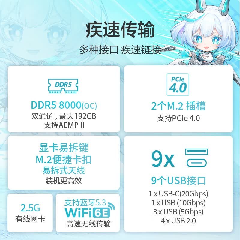 华硕 ROG STRIX B760-G GAMING WIFI S小吹雪S 图 5