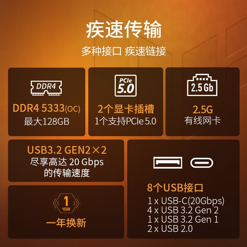 华硕 TUF GAMING B760M-PLUS D4重炮手 图 5