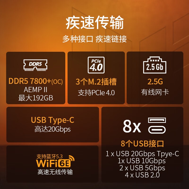 华硕 TUF GAMING B760M-PLUS WIFI II重炮手二代 DDR5 图 6