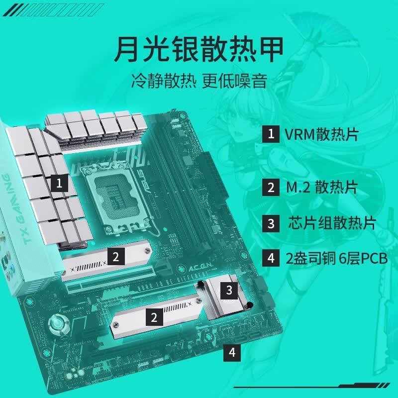 华硕 TX GAMING B760M WIFI D4 天选 图 4