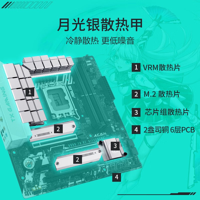 华硕 TX GAMING B760M WIFI 天选 图 4