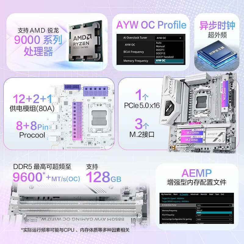 华硕 B850M AYW GAMING OC WIFI7 W 哎呦喂 图 3