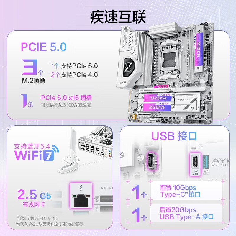 华硕 B850M AYW GAMING OC WIFI7 W 哎呦喂 图 5