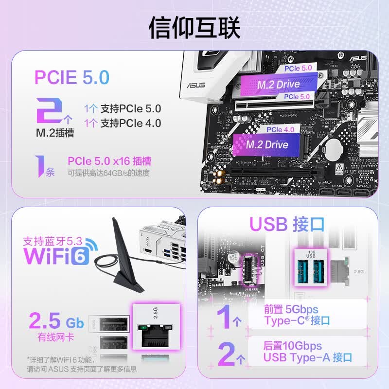 华硕 B850M AYW GAMING WIFI 哎呦喂 图 5