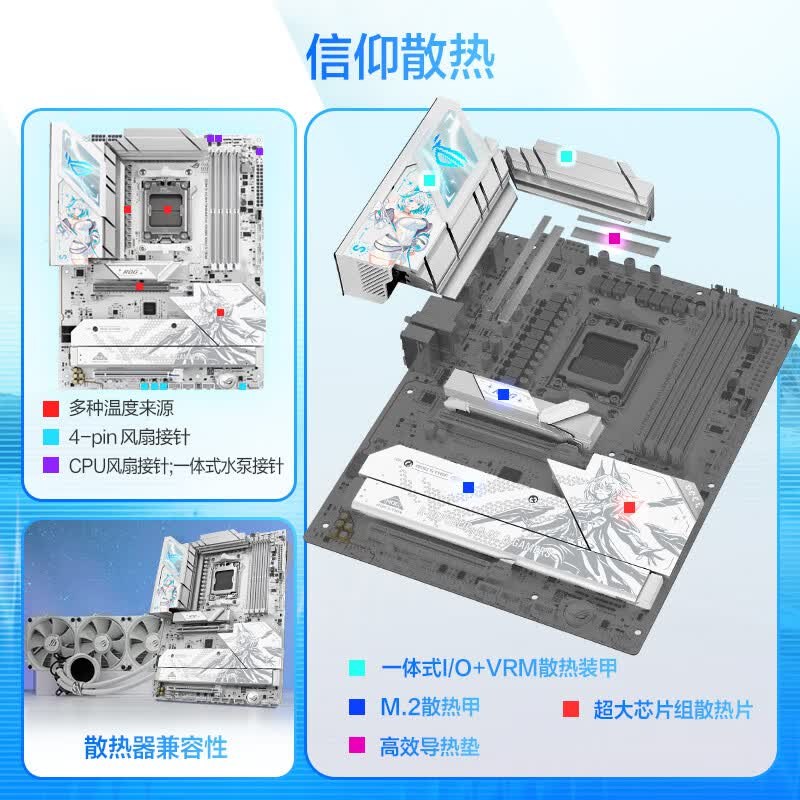 华硕 ROG STRIX B850-A GAMING WIFI7 S NEO吹雪 图 5