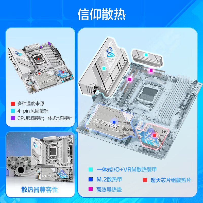 华硕 ROG STRIX B850-G GAMING WIFI S 小吹雪 图 4
