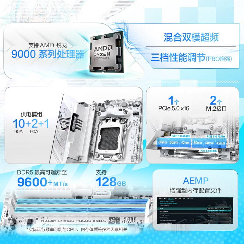 华硕 ROG STRIX B850-I GAMING WIFI7 W玩家国度吹雪ITX 图 3