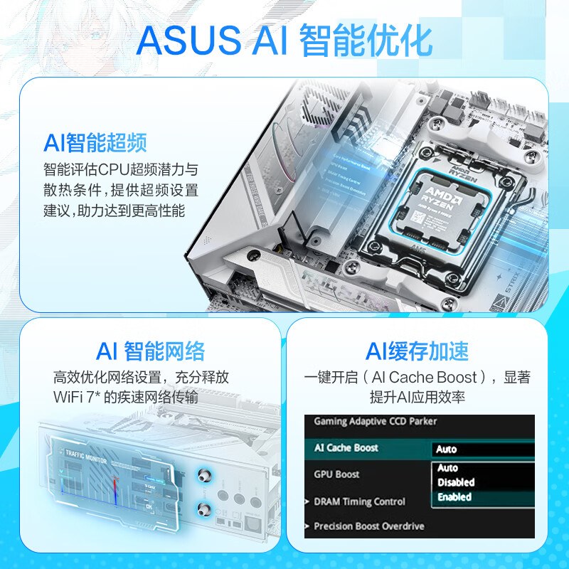 华硕 ROG STRIX B850-I GAMING WIFI7 W玩家国度吹雪ITX 图 4