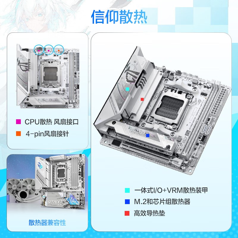 华硕 ROG STRIX B850-I GAMING WIFI7 W玩家国度吹雪ITX 图 5