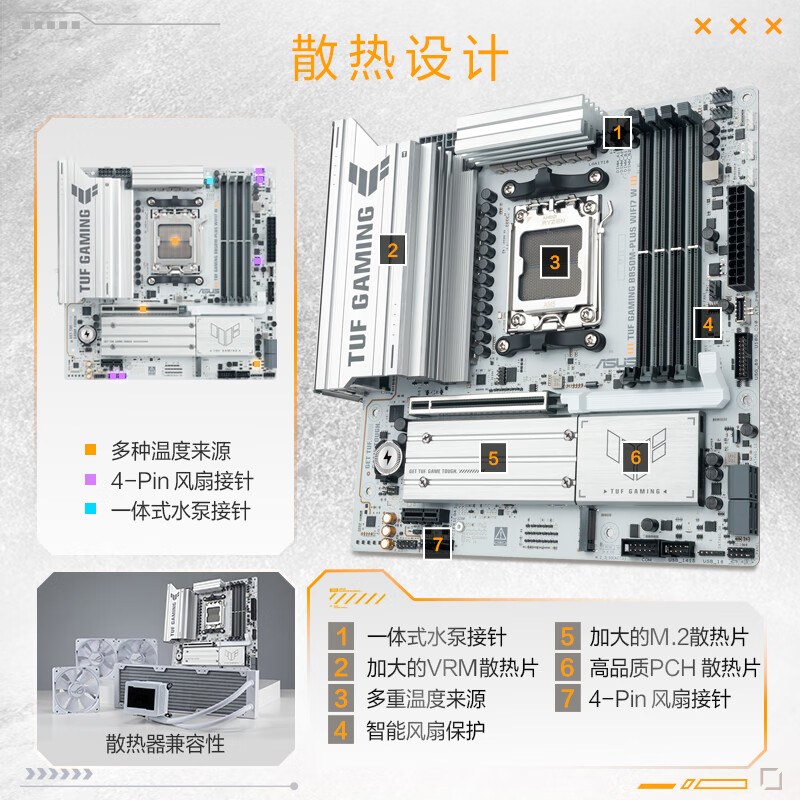 华硕 TUF GAMING B850M-PLUS WIFI7 W重炮手 白色版 图 6