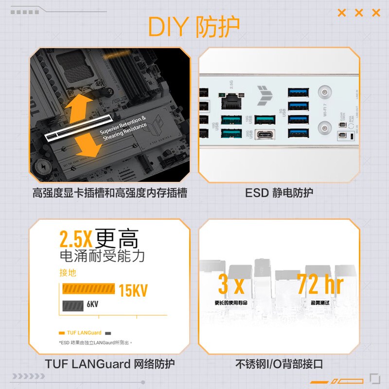 华硕 TUF GAMING B850M-PLUS WIFI7 W重炮手 白色版 图 8