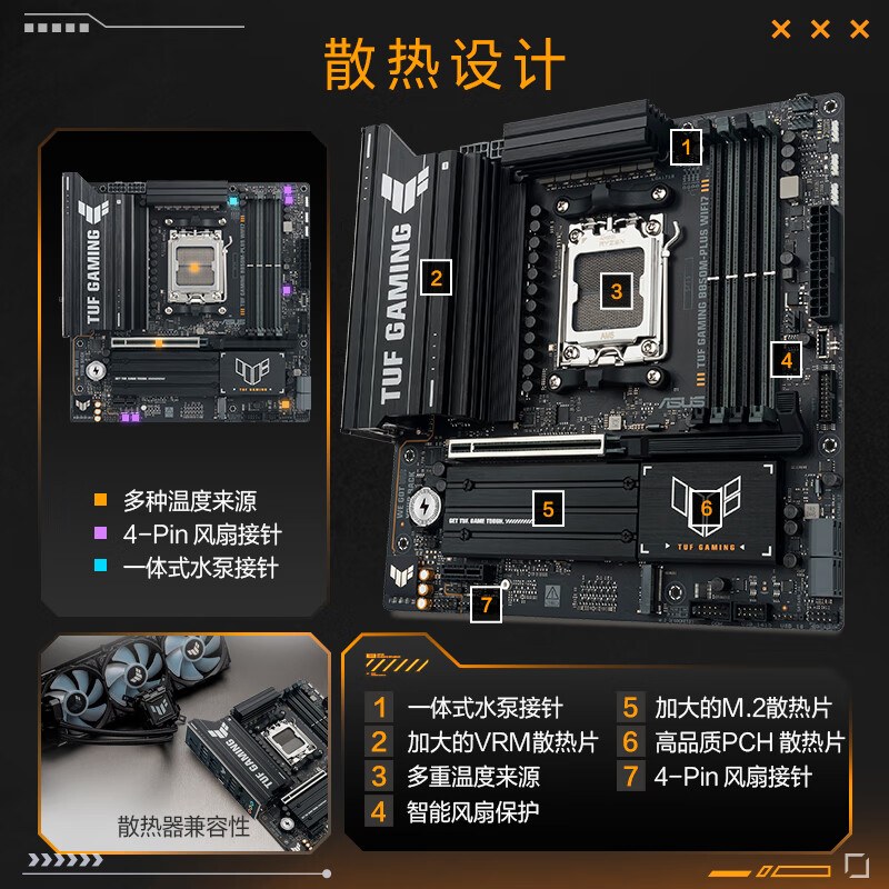 华硕 TUF GAMING B850M-PLUS WIFI7 重炮手 图 5