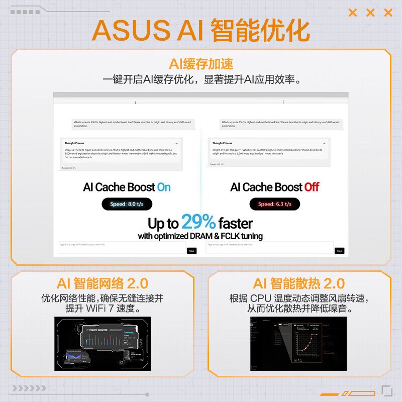 华硕 TUF GAMING B850-PRO WIFI7 W NEO 图 7