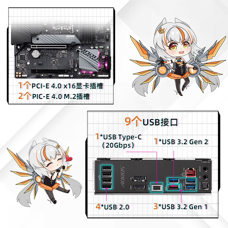 技嘉 小雕 B760M AORUS ELITE DDR5 图 6