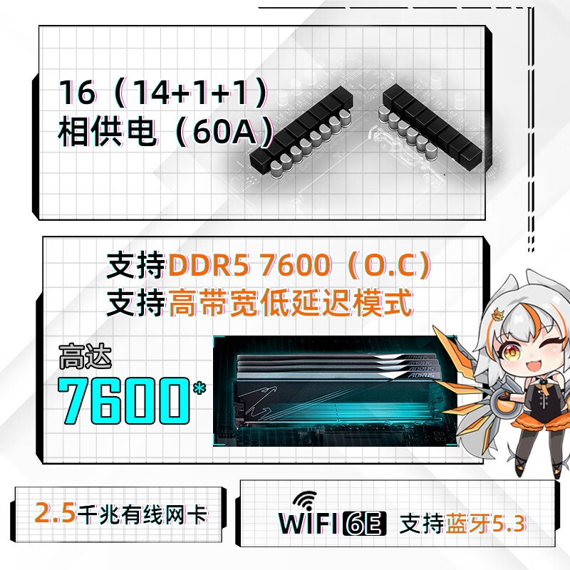 技嘉 B760 WIFI M AORUS PRO AX DDR5 图 5