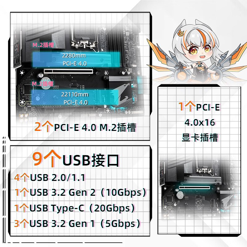 技嘉 B760 WIFI M AORUS PRO AX DDR5 图 6