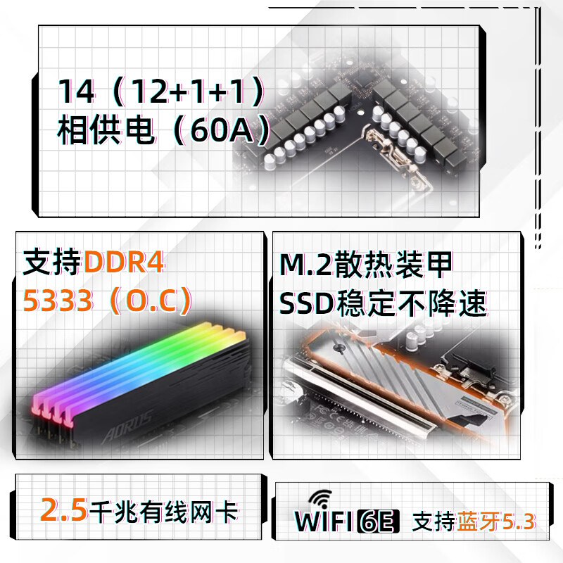 技嘉 小雕WIFI6 B760M AORUS ELITE AX D4 图 4