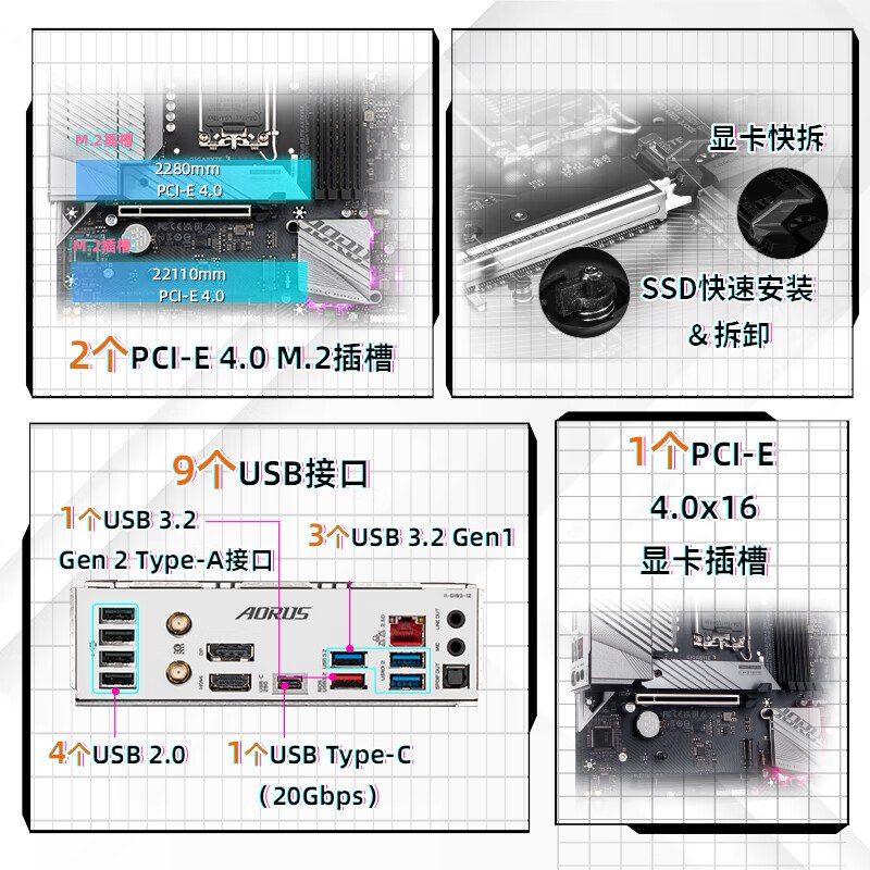 技嘉 小雕WIFI6 B760M AORUS ELITE AX D4 图 5