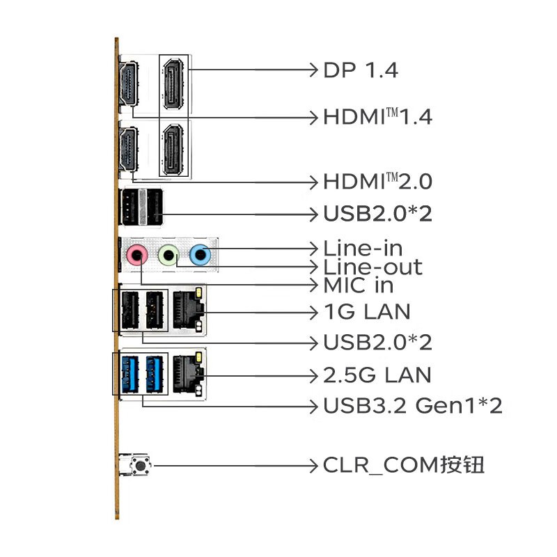 铭瑄 MS-挑战者B760ITX D5 图 7
