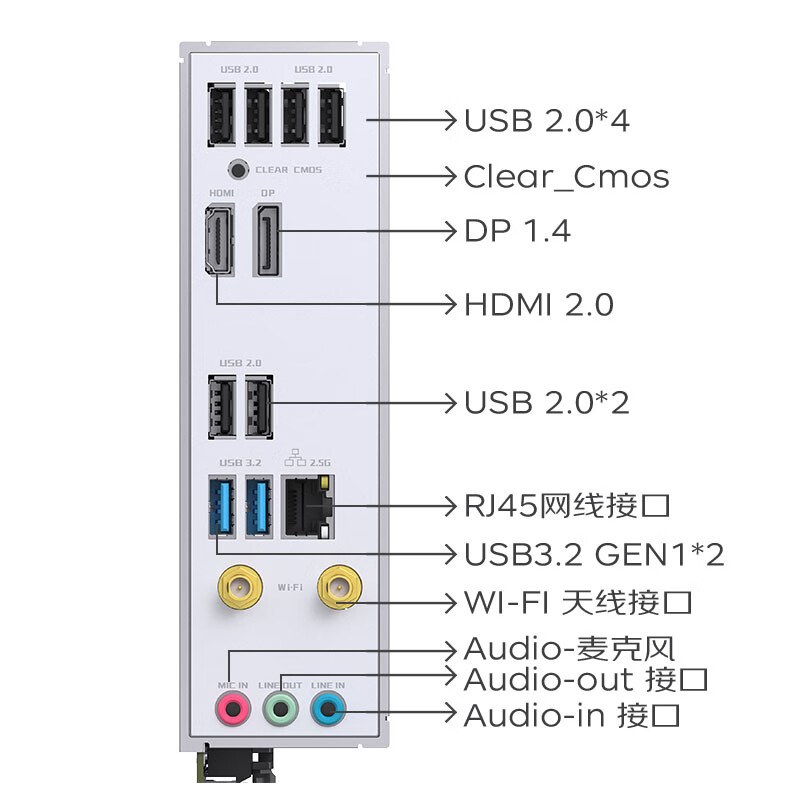 铭瑄 MS-终结者 B760M D5WiFiV2 图 7