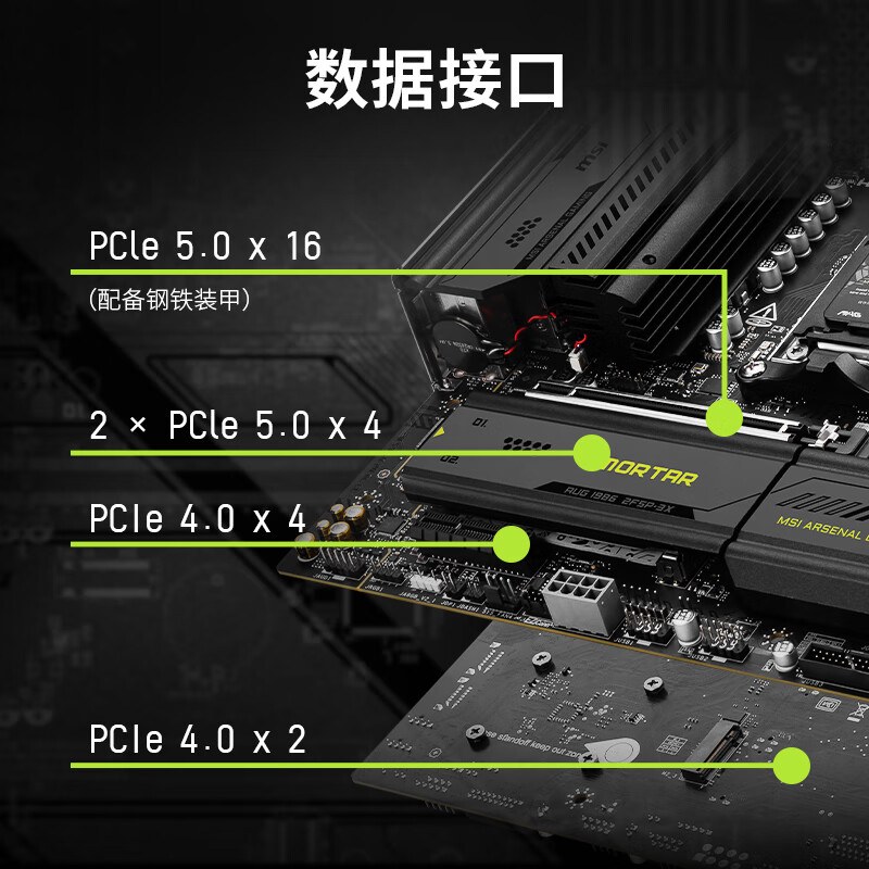 微星 B850 MAG M MORTAR WIFI7 5G 图 7