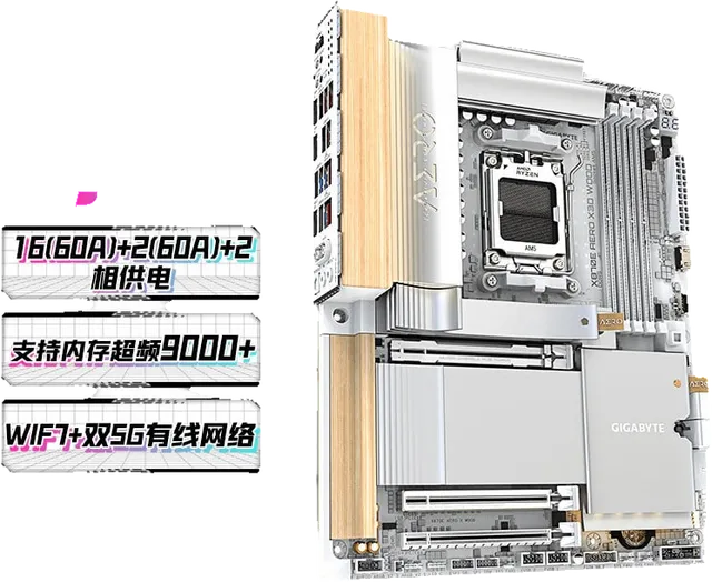 技嘉 悟系列X870E AERO X3D WOOD WIFI7 DDR5