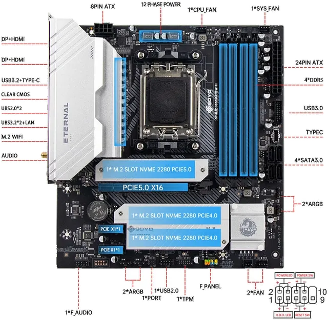 梅捷 B850 SY M WIFI DDR5