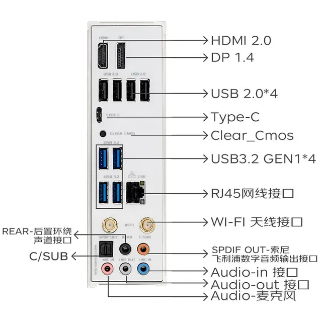 铭瑄 MS-终结者 B650M WIFI6 DDR5