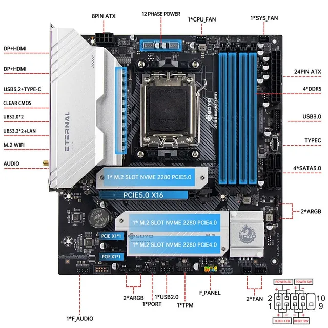 梅捷 B850 SY M WIFI DDR5