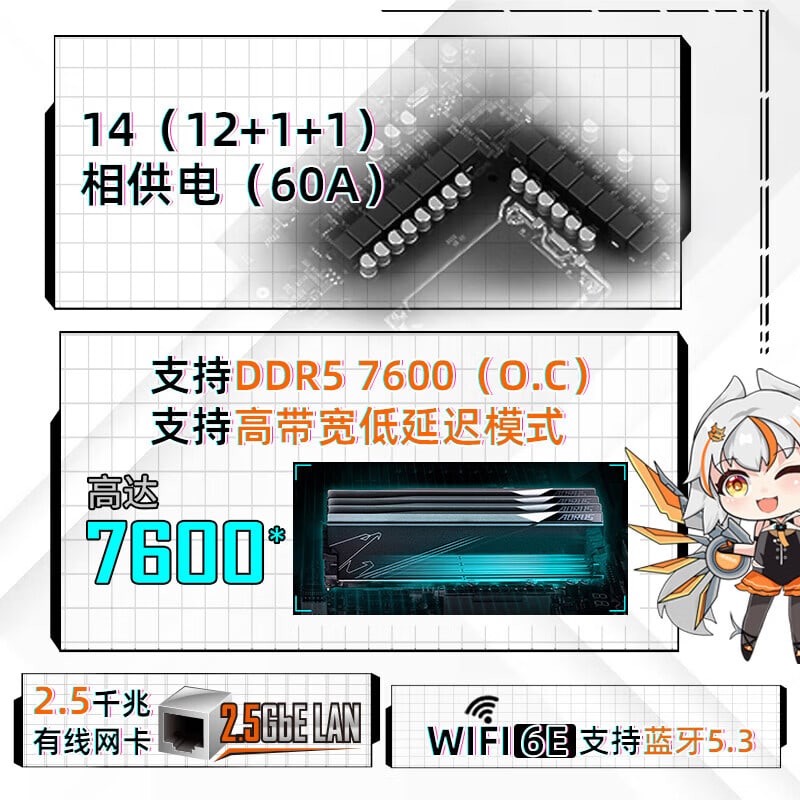 技嘉 Z790M AORUS ELITE AX 小雕