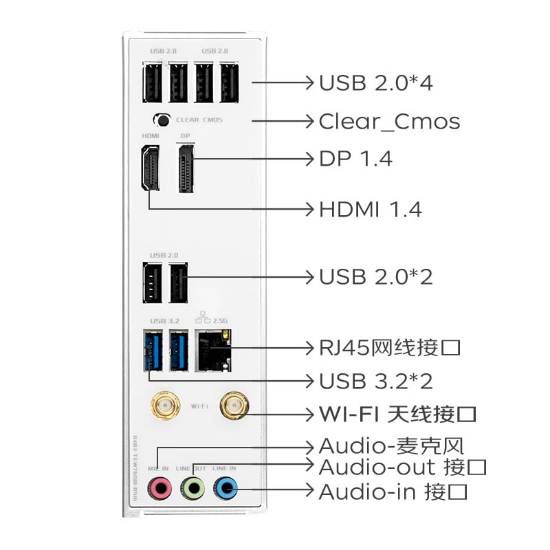 铭瑄 B760 MS M GKD5 ICE WIFI6E DDR5