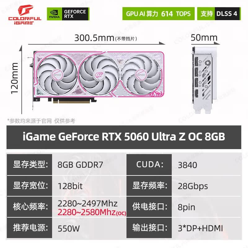 七彩虹 iGame Ultra iGame GeForce RTX 5060 Ultra Z OC 8GB 图片 2