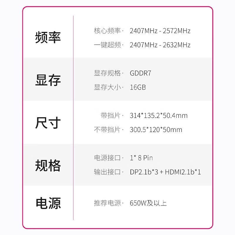 七彩虹 iGame Ultra iGame GeForce RTX 5060 Ti Ultra W OC 16GB 图片 3