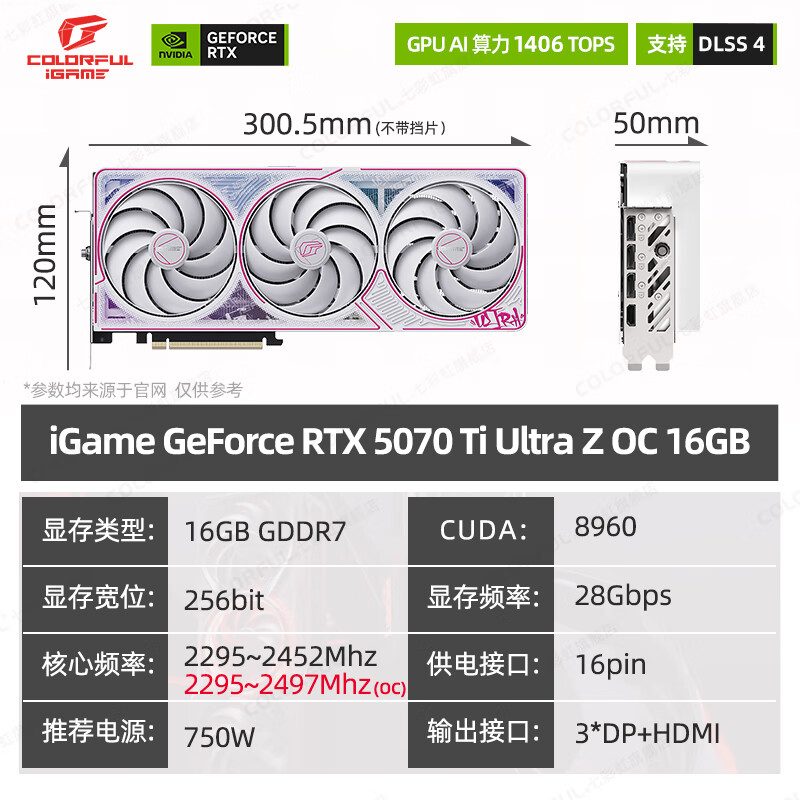七彩虹 iGame Vulcan iGame GeForce RTX 5070 Ti Vulcan OC 16GB 图片 2