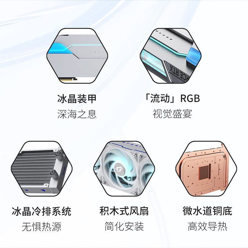 七彩虹 iGame Neptune iGame GeForce RTX 5080 Neptune OC 16GB 图片 2
