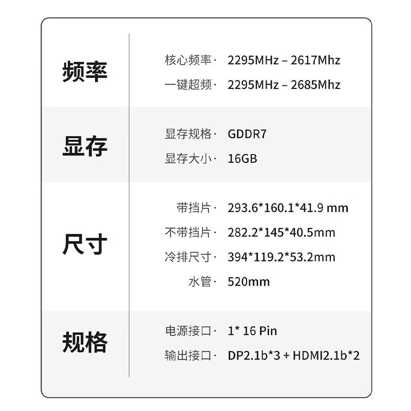 七彩虹 iGame Neptune iGame GeForce RTX 5080 Neptune OC 16GB 图片 3