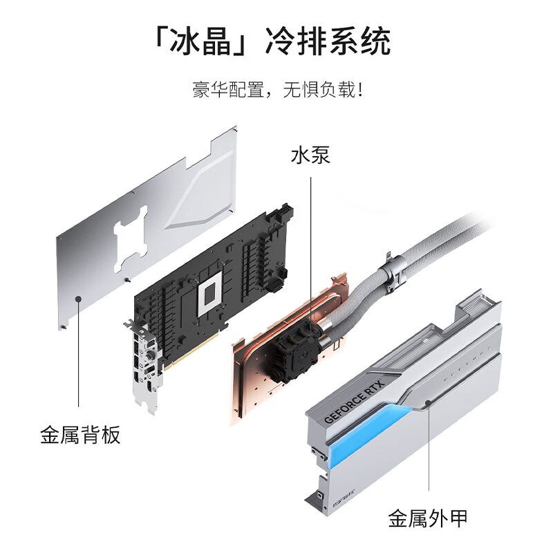 七彩虹 iGame Neptune iGame GeForce RTX 5080 Neptune OC 16GB 图片 4