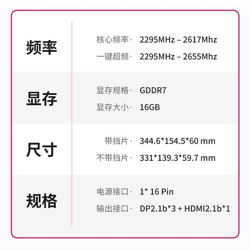 七彩虹 iGame Ultra iGame GeForce RTX 5080 Ultra W OC 16GB 图片 4