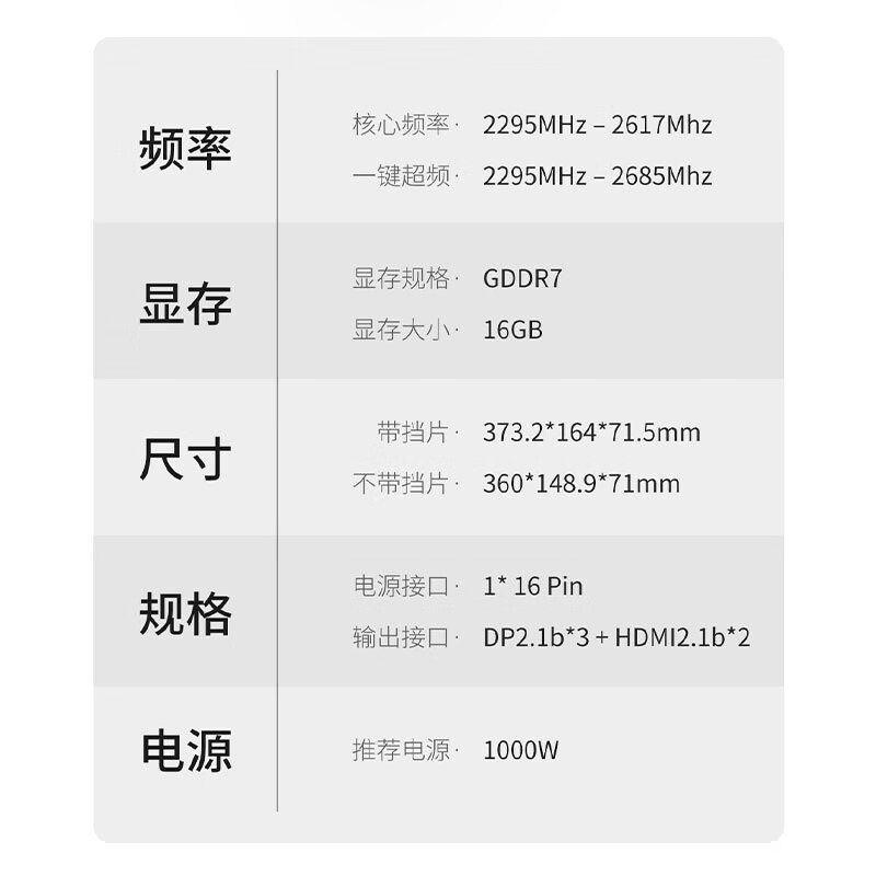 七彩虹 iGame Vulcan iGame GeForce RTX 5080 Vulcan W OC 16GB 图片 4