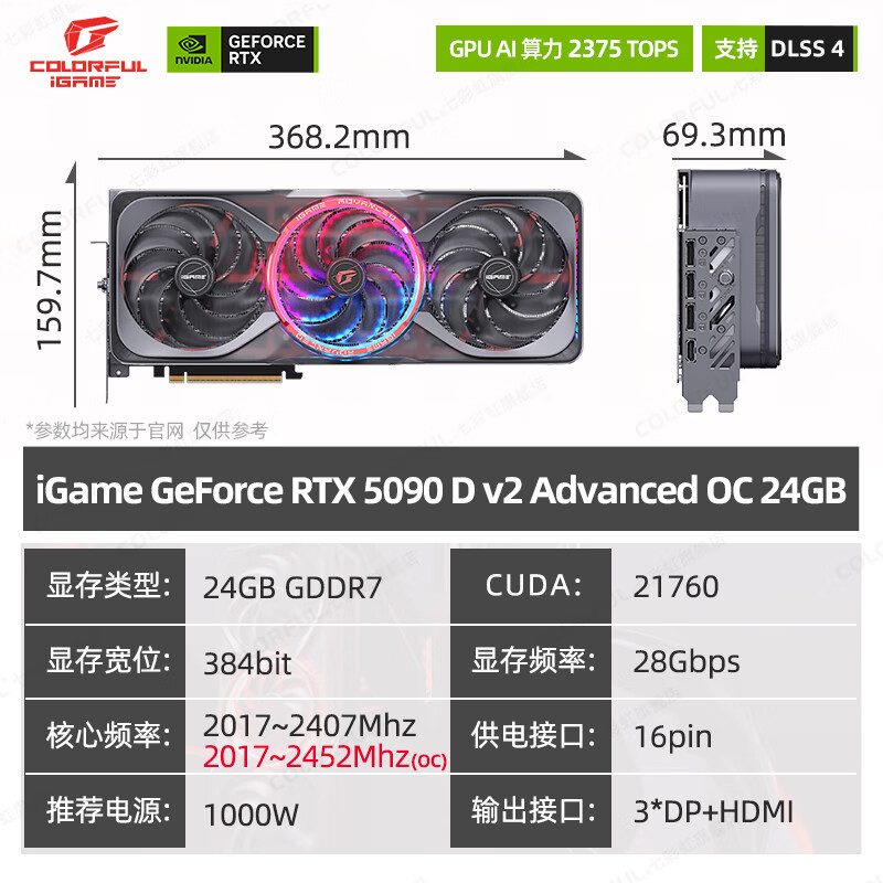 七彩虹 iGame Advanced iGame GeForce RTX 5090 D v2 Advanced OC 24GB 图片 2