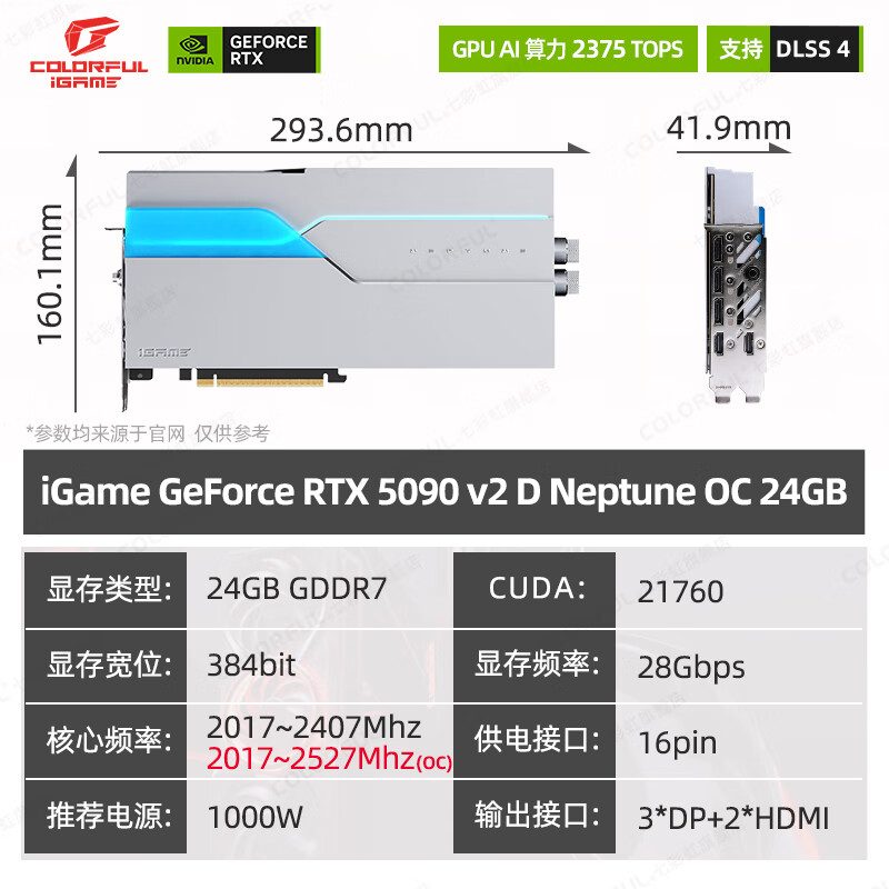 七彩虹 iGame Neptune iGame GeForce RTX 5090 D v2 Neptune OC 24GB 图片 2