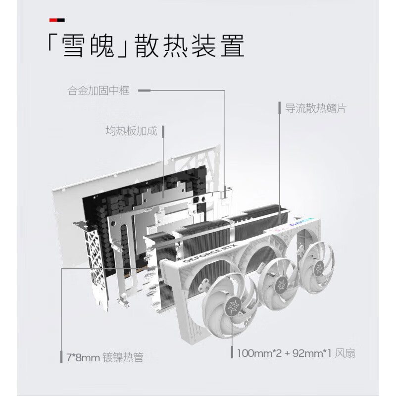 耕升 踏雪 RTX 5090 D v2 踏雪OC 图片 4